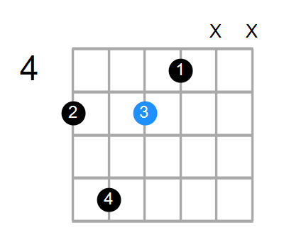 G6/A Chord